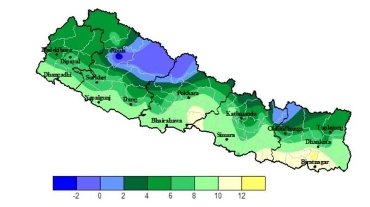 Average temperature of various region in Nepal during winter