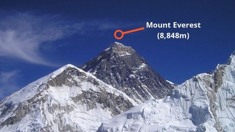 Mount Everest